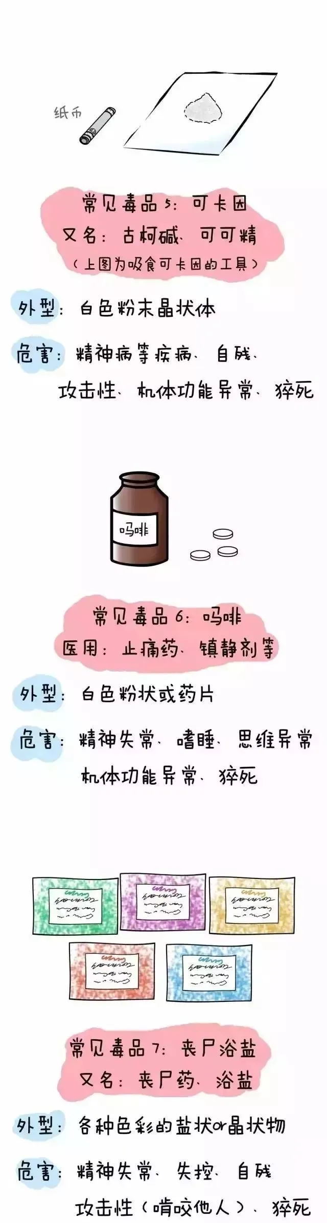 珍爱生命远离毒品